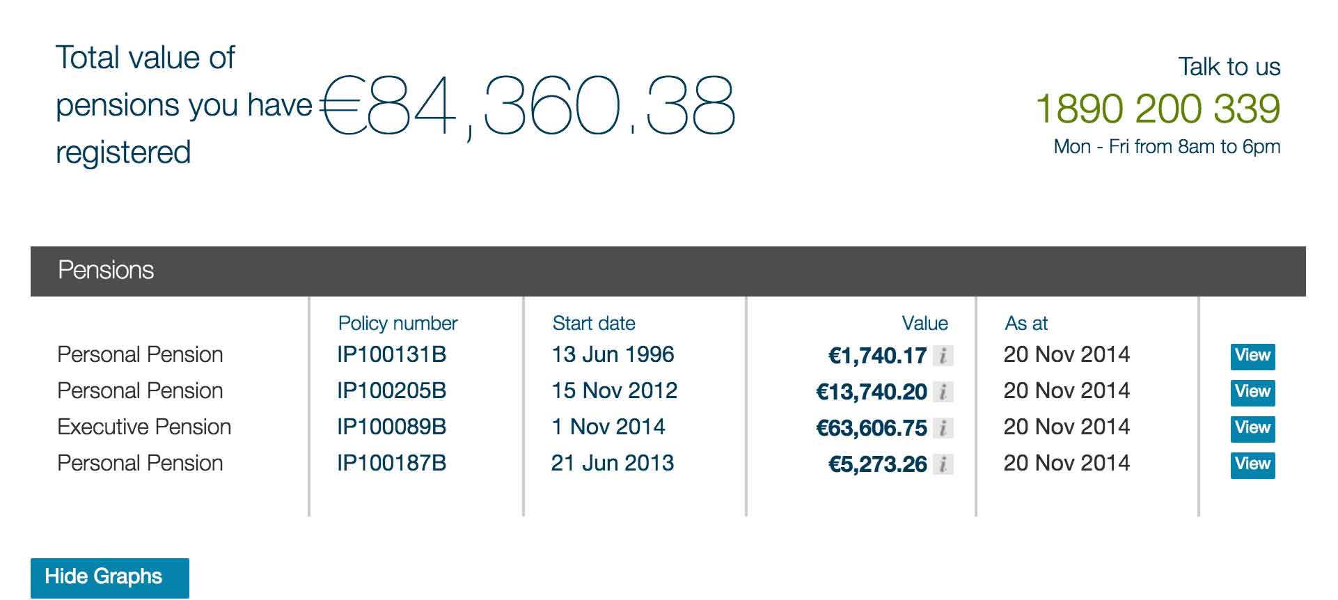 Life line Retirement Summary