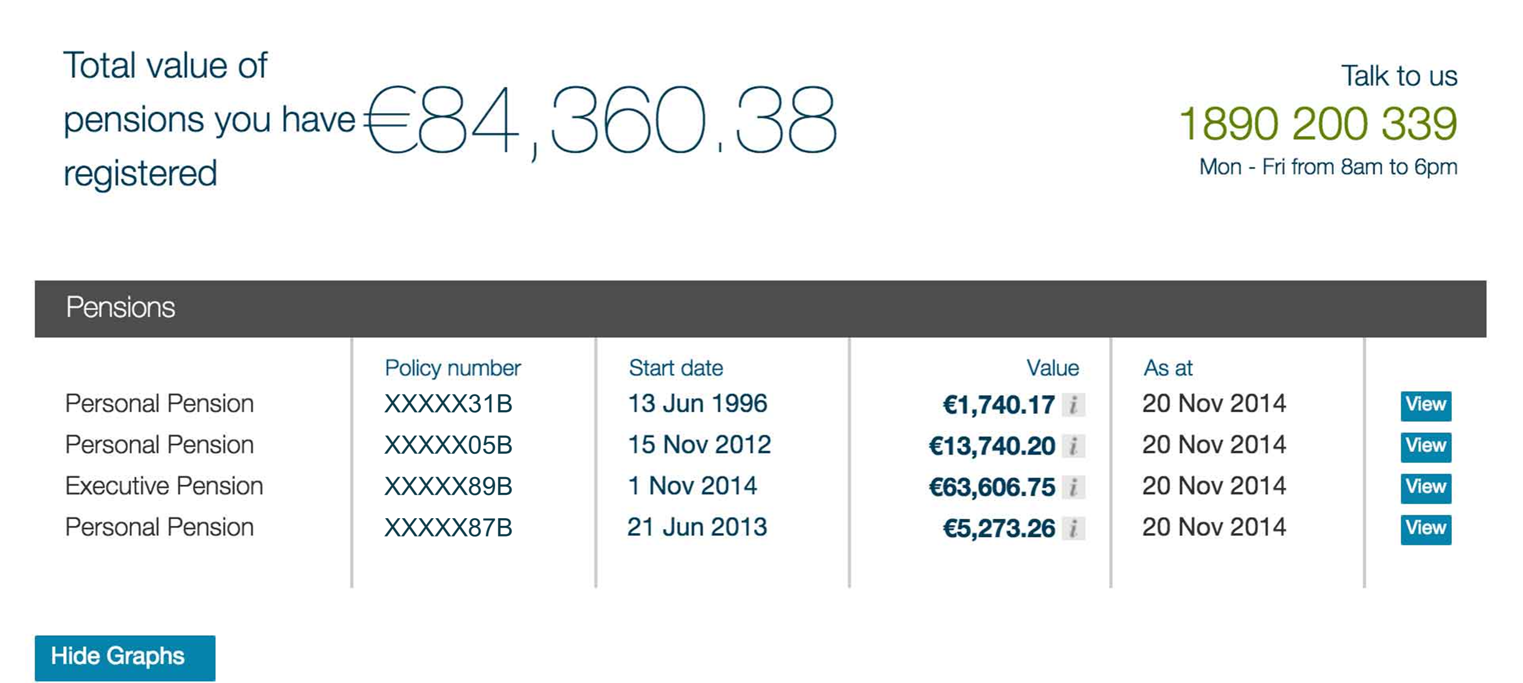 Life Online - Retirement Summary