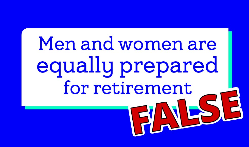 False: Men and women are equally prepared for retirement