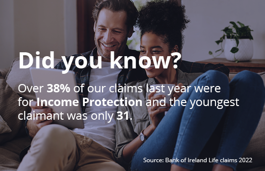 Did you know?  Over 38% of our claims last year were for Income Protection and the youngest claimant was only 31