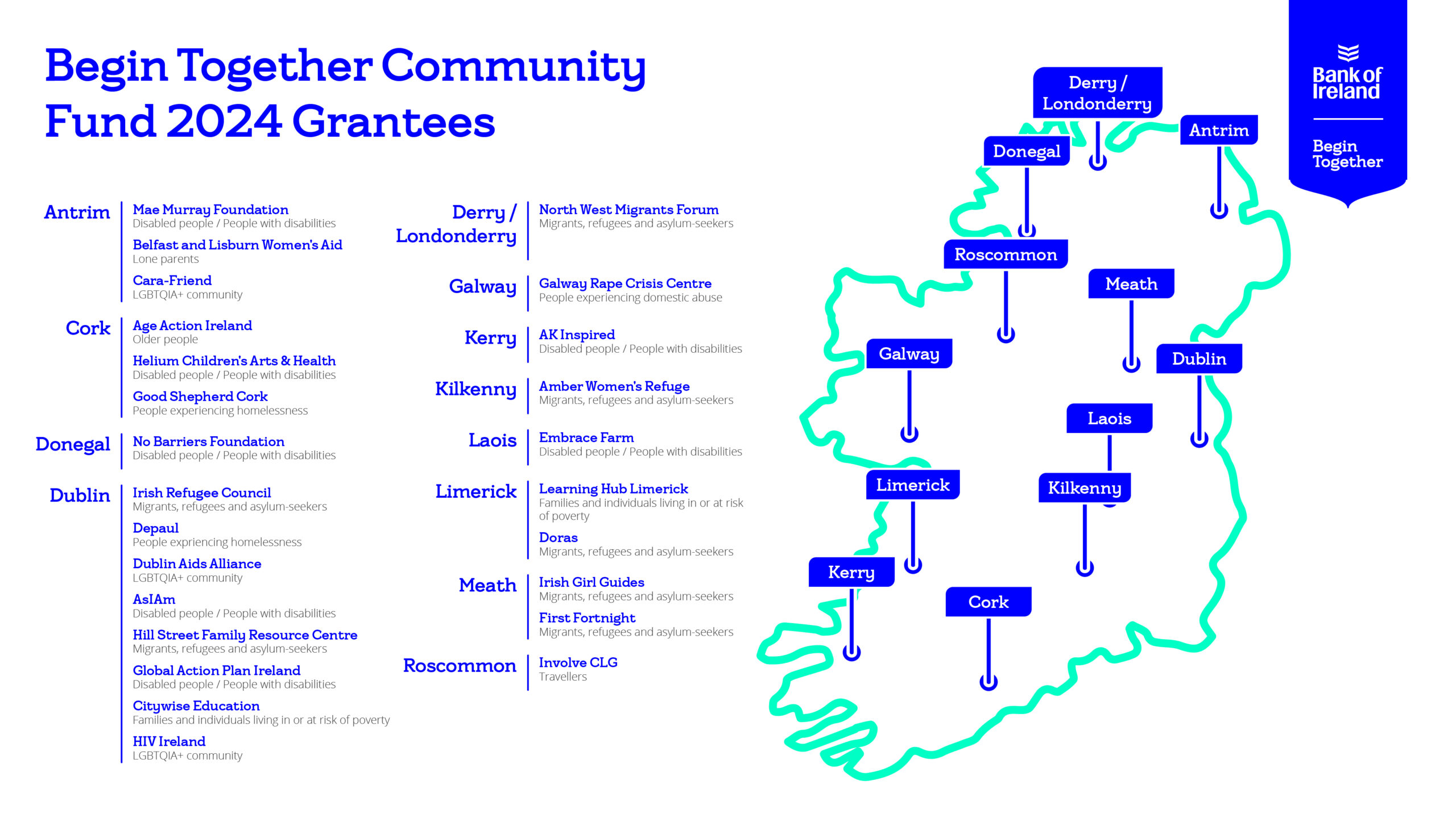 Locations of Begin Together Community Fund 2024 Grantees