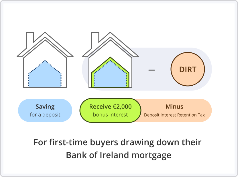 적금 이율 높은 은행