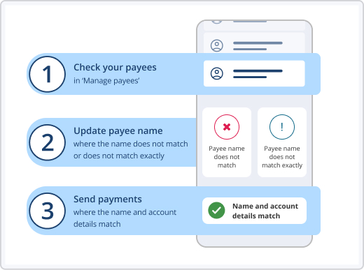 An example of VOP and SEPA Features on the mobile app.