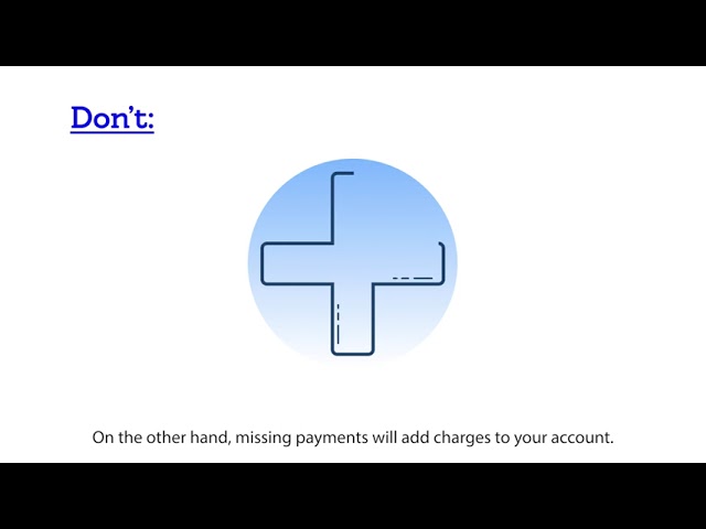 credit card health do's and Don'ts icon
