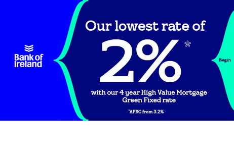 Green Mortgage Rate